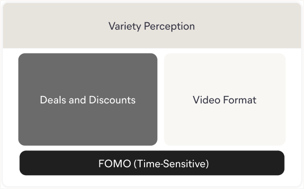 Option B layout frame