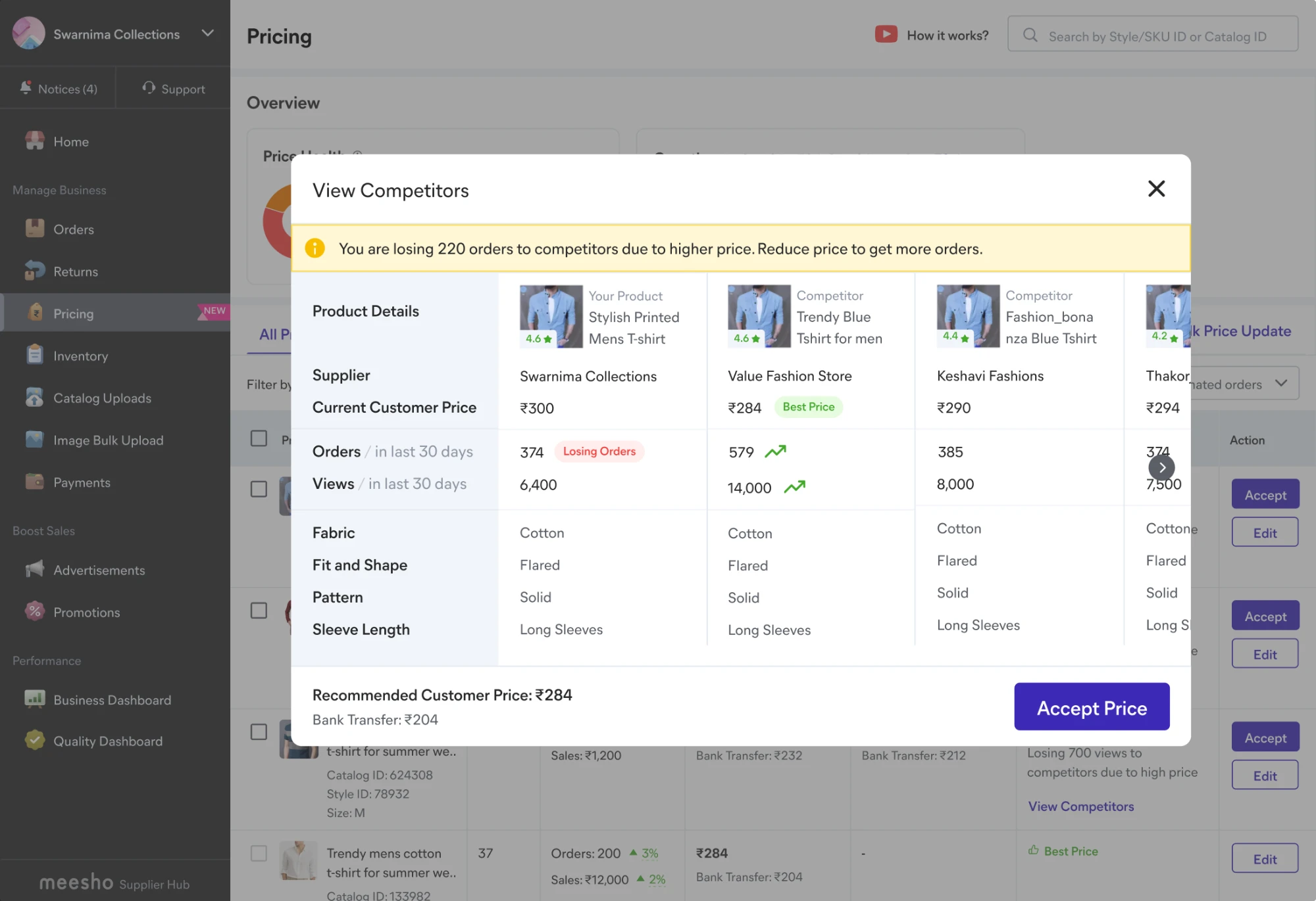 Competitor analysis, new design