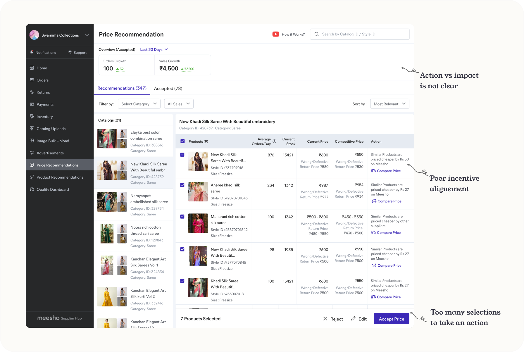 Heuristic evaluation of the recommendation list