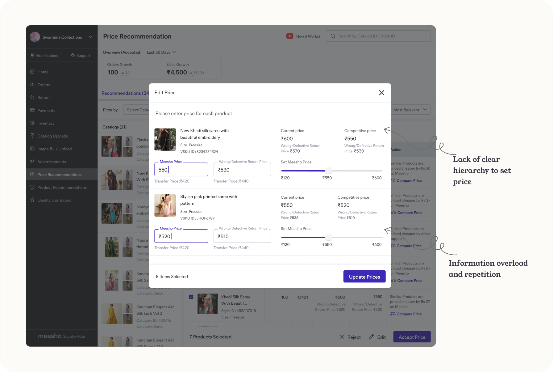 Heuristic evaluation of the price edit
