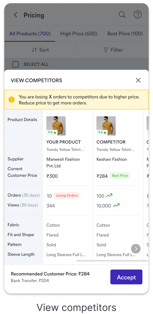 mWeb, viewing competitors